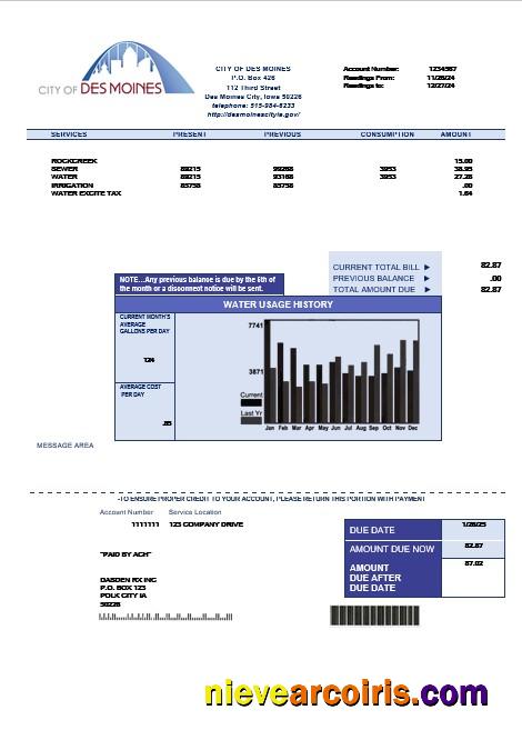 USA Iowa City of Des Moines water business utility bill